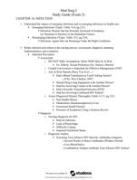 Med Surg I Study Guide (Exam 2)