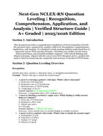 Next-Gen NCLEX-RN Question Leveling | Recognition, Comprehension, Application, and Analysis | Verified Structure Guide
