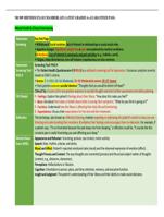 NR 509 MIDTERM EXAM CHAMBERLAIN LATEST GRADED A+.GUARANTEED PASS