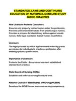 STANDARDS, LAWS AND CONTINUING  EDUCATION OF NURSING LICENSURE STUDY  GUIDE EXAM 2025