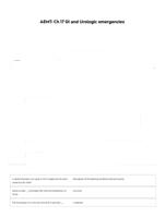 AEMT Exam 2025/2026 (Ch 17 GI and Urologic emergencies)