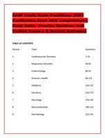 AANP Family Nurse Practitioner (FNP) Certification Exam 2026 C