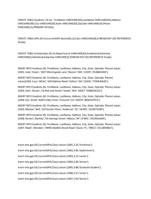 Database Management Systems Final Project Part 1You  are